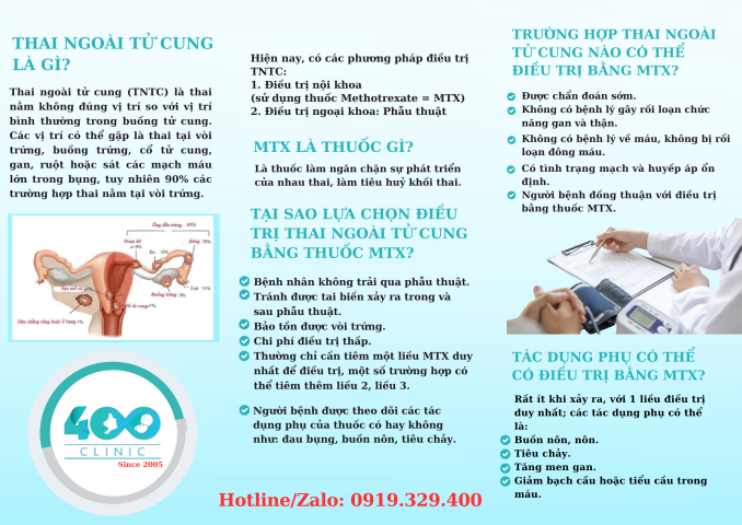 Điều trị nội khoa thai ngoài tử cung tại Thanh Hoá