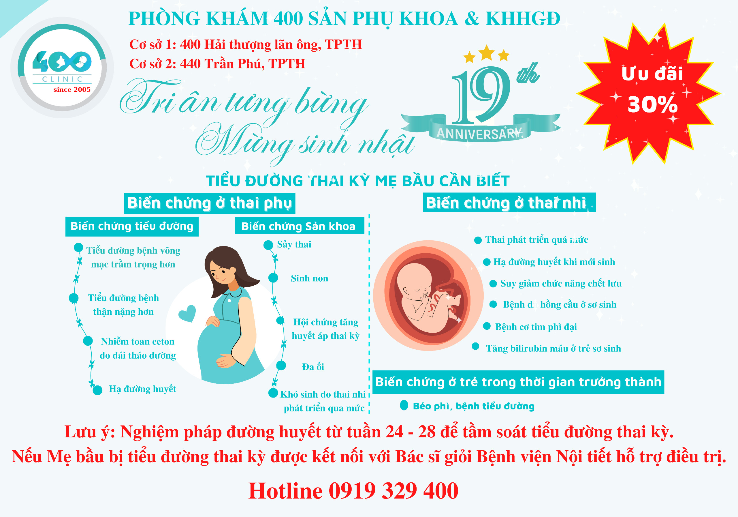 Tiểu đường thai kỳ tại Phòng khám 400 Sản Phụ Khoa