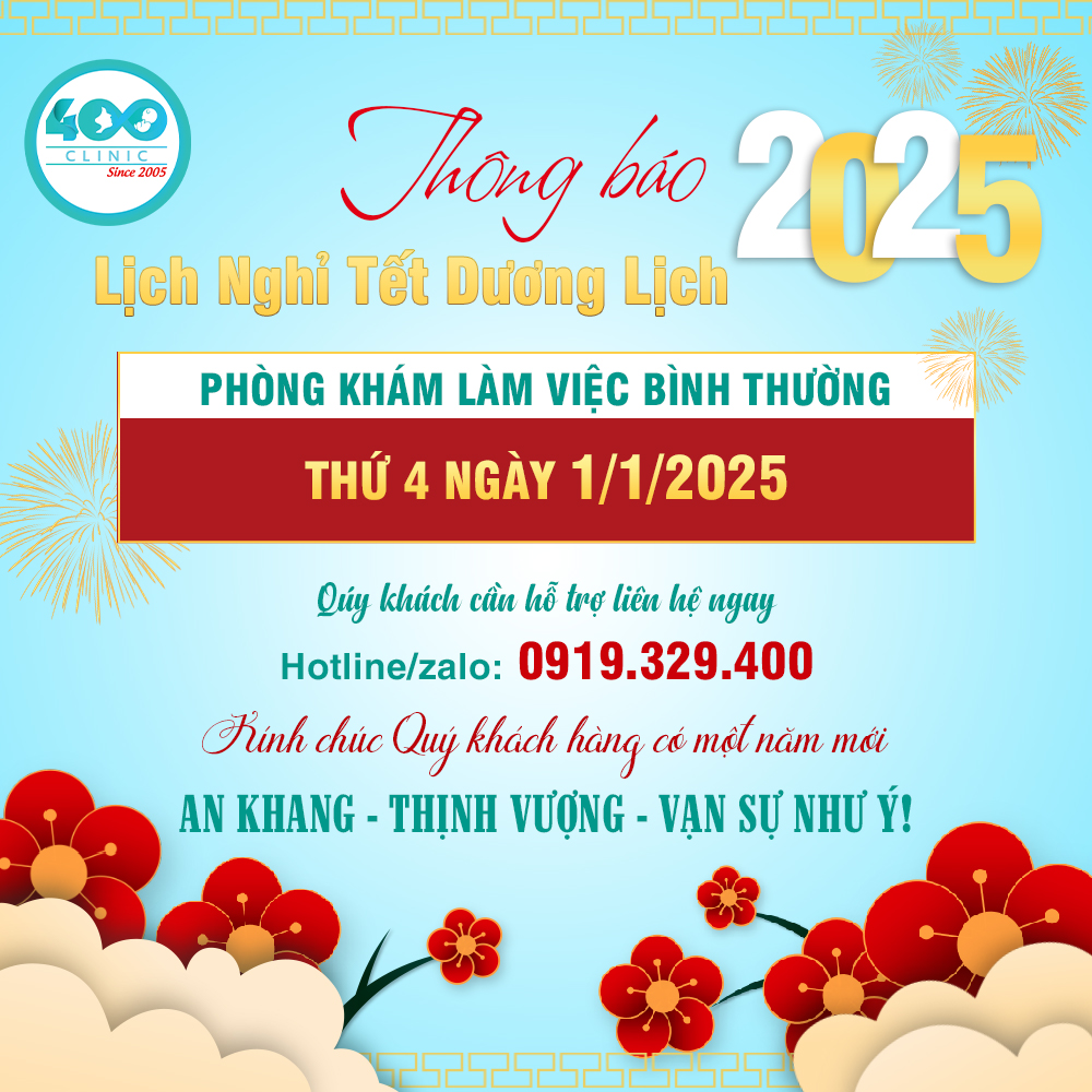 Chúc mừng năm mới 2025